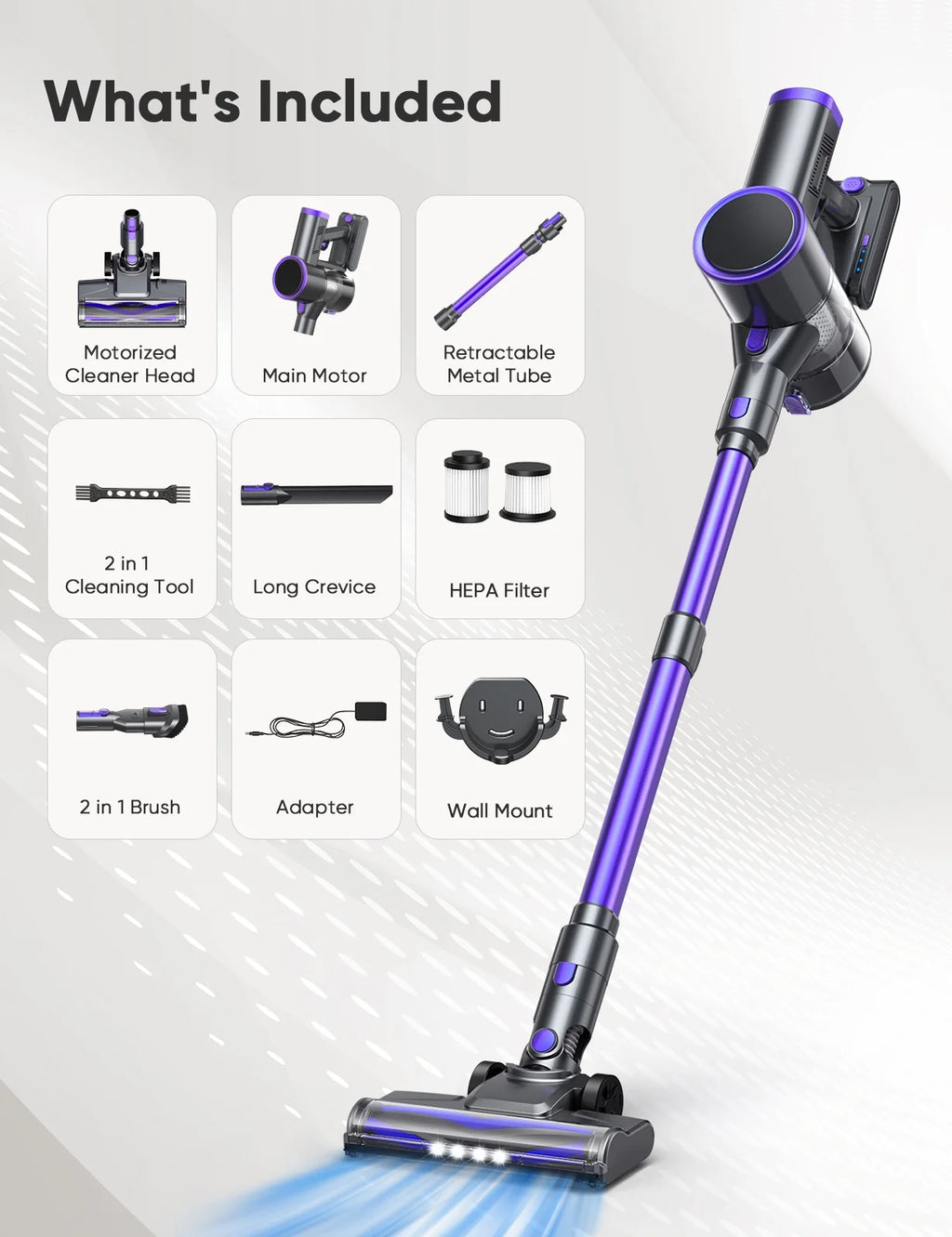 YOMA Cordless Vacuum Cleaner, 6-in-1 Rechargeable Stick Vacuum, 60mins Max Runtime, Lightweight 2200mAh Battery Powerful Vacuum Cleaner for Home Hard Floor Pet Hair-N12