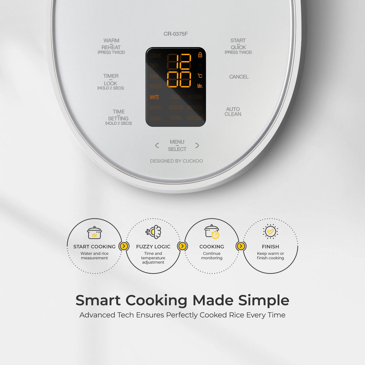 CUCKOO Rice Cooker 6 Cups Cooked with Warmer, Nonstick Pot, and Fuzzy Logic Tech in White (CR-0375FW)