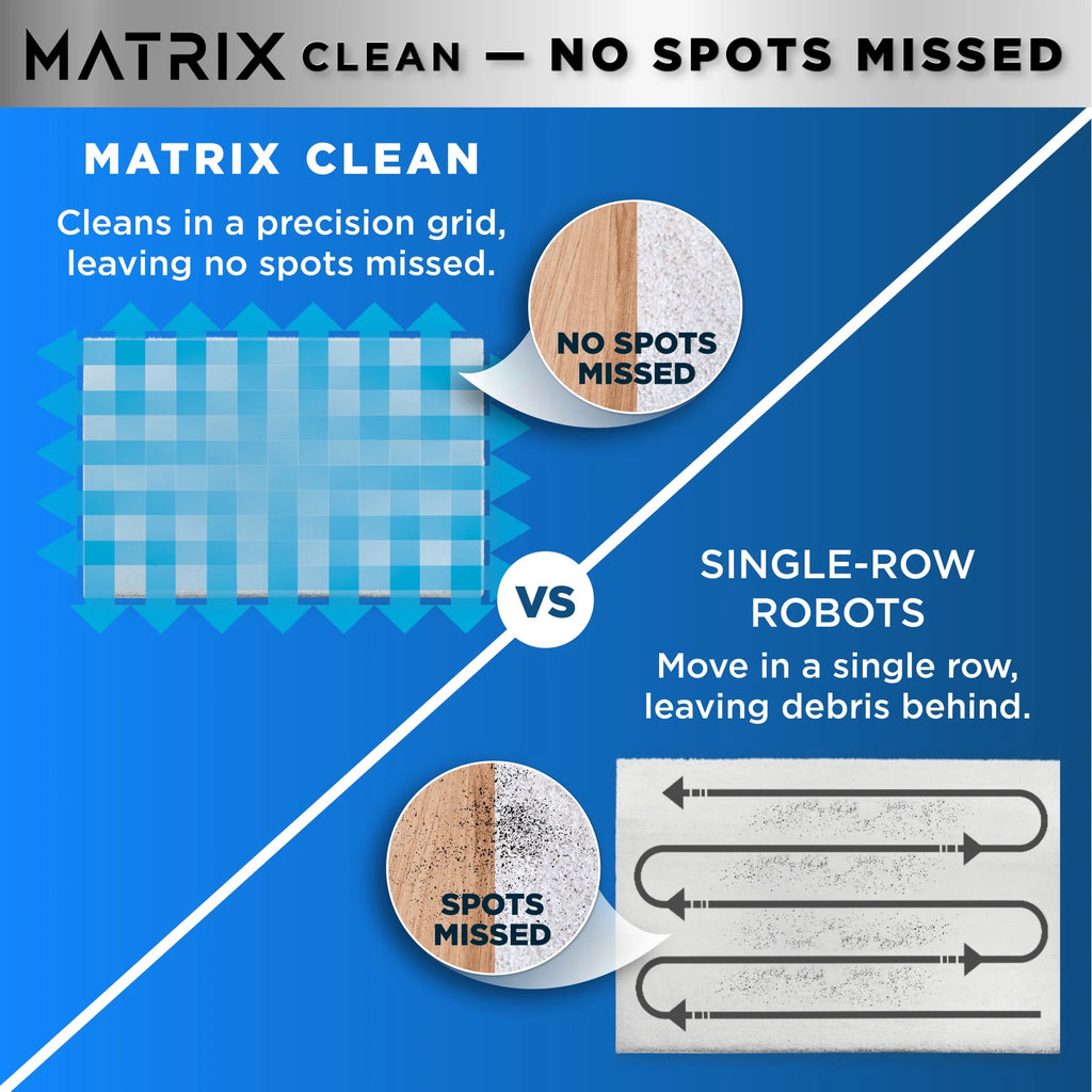 Shark® Matrix�?IQ Robot Vacuum, Bagless 60 Day Capacity Base, Multi-Surface Cleaning, Self Emptying, Home Mapping, RV2302AE