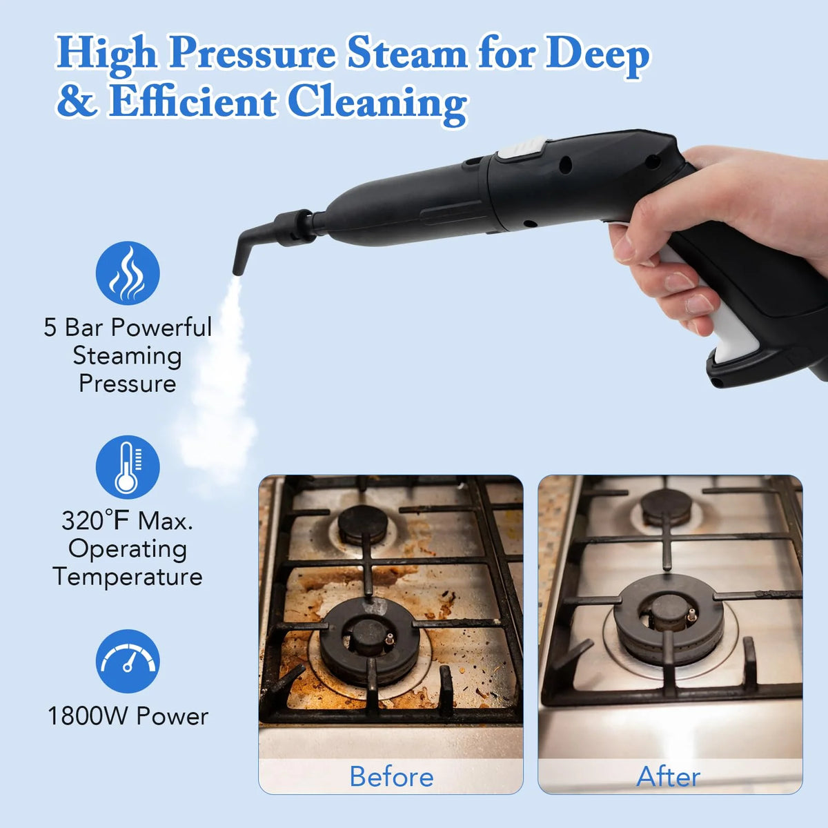 Multipurpose Steam Cleaner 1800W Portable Household Steamer with 61 oz Tank