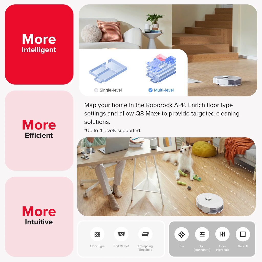 Roborock Q8 Max+ Robot Vacuum and Mop with Self-Emptying, Obstacle Avoidance, LiDAR Navigation, 5500Pa Suction Power, and App Control