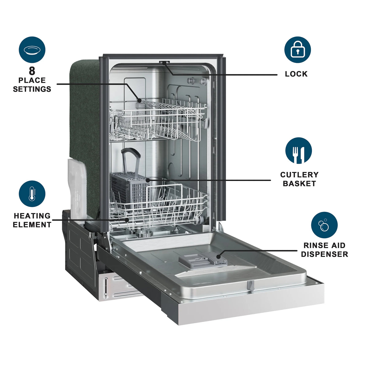 Edgestar Bidw1802 18" Wide 8 Place Setting Energy Star Certified Built-In Front Control
