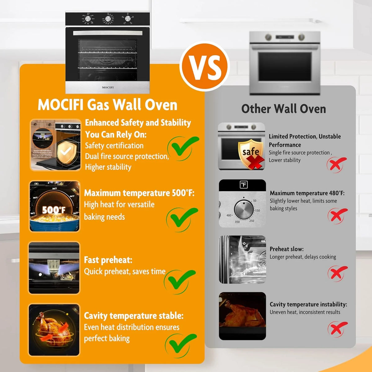 24 Inch 2.3 cu. Ft. Single Gas Wall Oven, Bake Broil Rotisserie, Mechanical Controls, Built-in Timer, Convection Fan in Stainless Steel