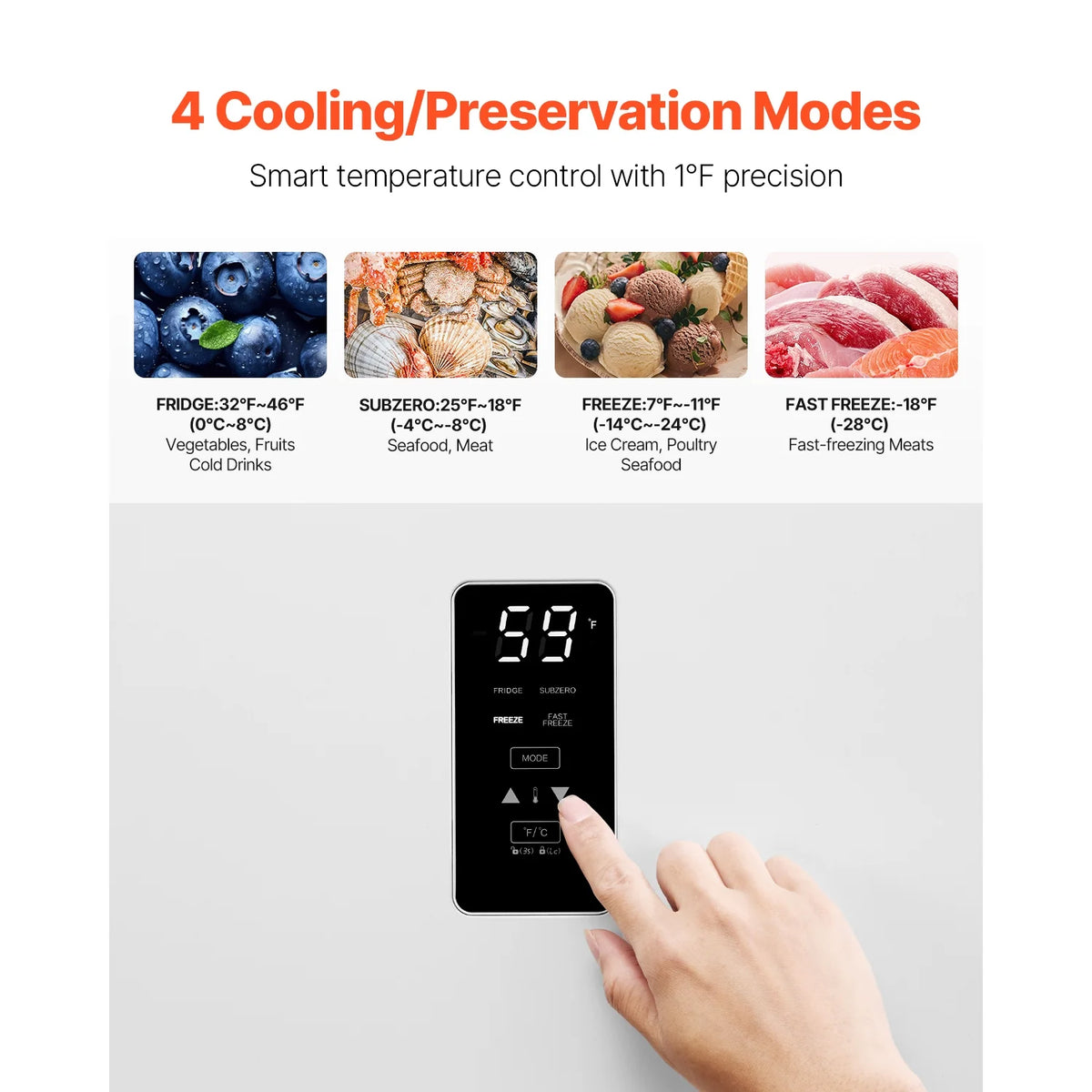 KFFKFF Convertible Upright Freezer/Refrigerator, 14 Cu.Ft Frost-Free Unit with Temperature Control, Door Alarm, Adjustable Shelves, and LED Lighting for Kitchen, Office, or Garage Use