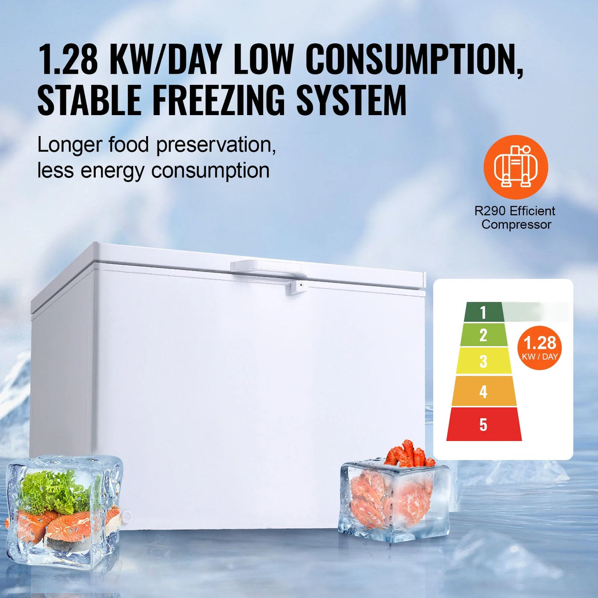 KFFKFF 12.8 Cu.ft / 345L Small Top-Open Chest Freezer 7-Speed?Temperature Control Removable Storage Basket, Freestanding 4 Detachable Baskets, 6 Casters