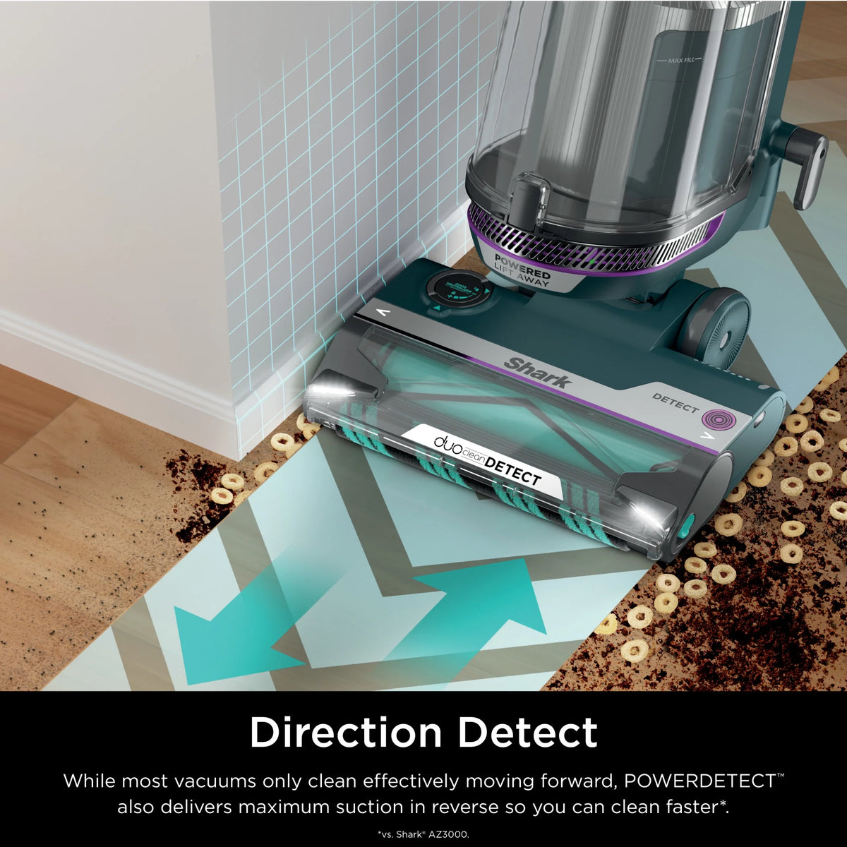 Shark POWERDETECT Upright Vacuum, Pet-Friendly, Two Brushroll System, Powerful Suction, DuoClean Detect, Self-cleaning Brushroll, Odor Neutralizer, LED Lights, AZ4000 Black/Teal