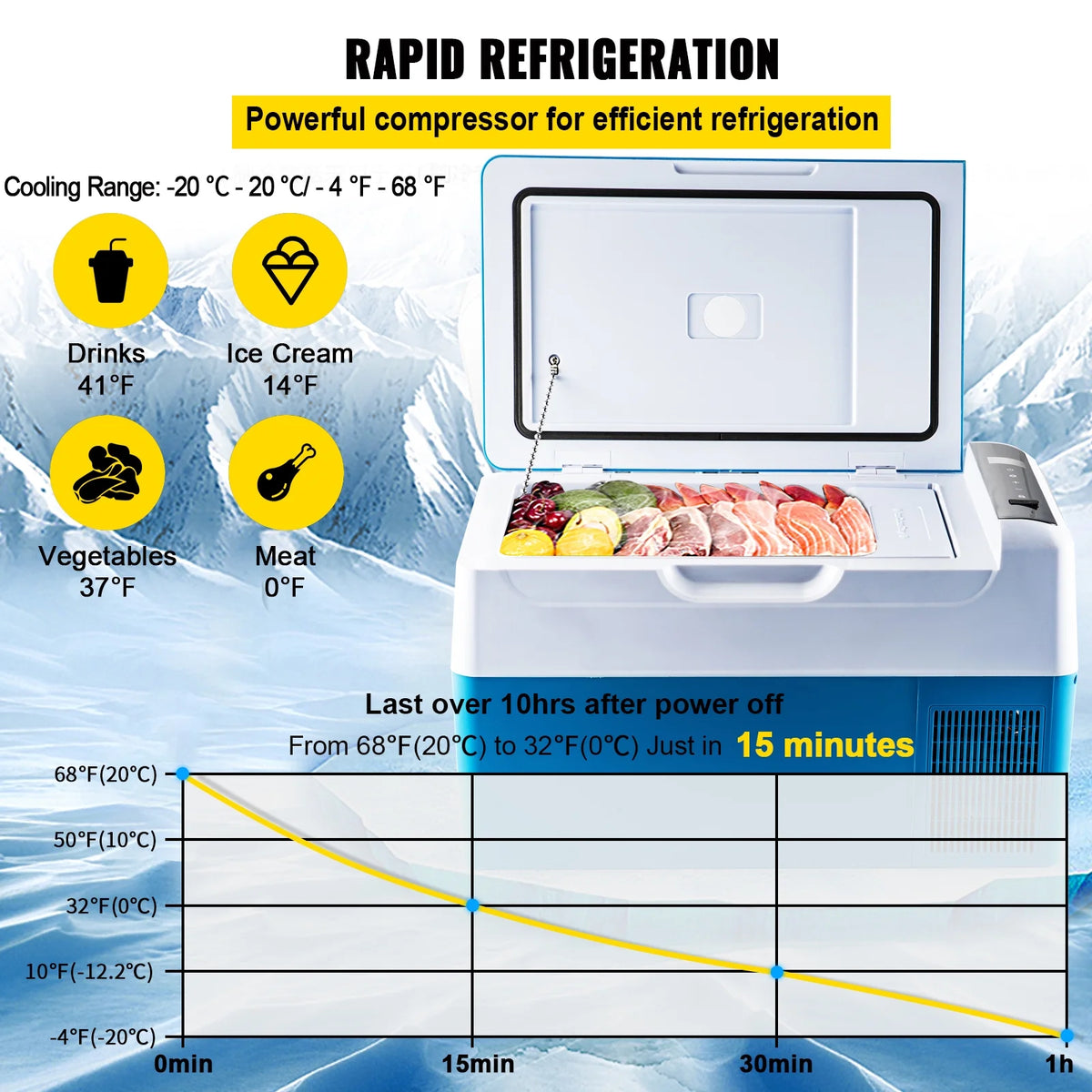 BENTISM 22L Portable Car Refrigerator, 23 Quart RV Fridge, 12/24V DC & 110-240V AC Vehicle Car Truck Boat Mini Electric Cooler for Driving Travel Fishing Outdoor and Home Use