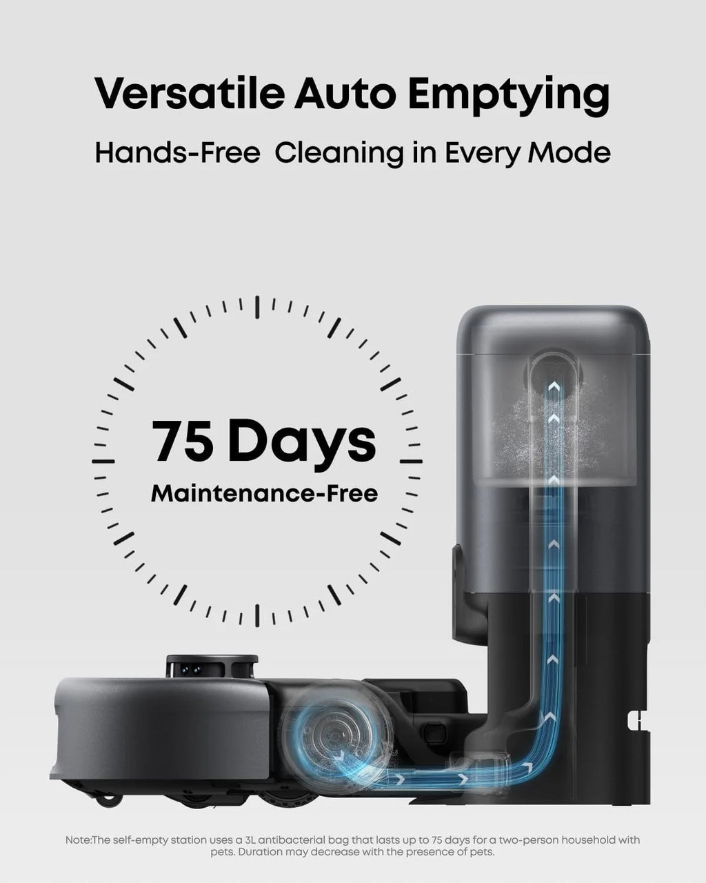 eufy Robot Vacuum 3-in-1 E20,Self Emptying Up to 10 Weeks