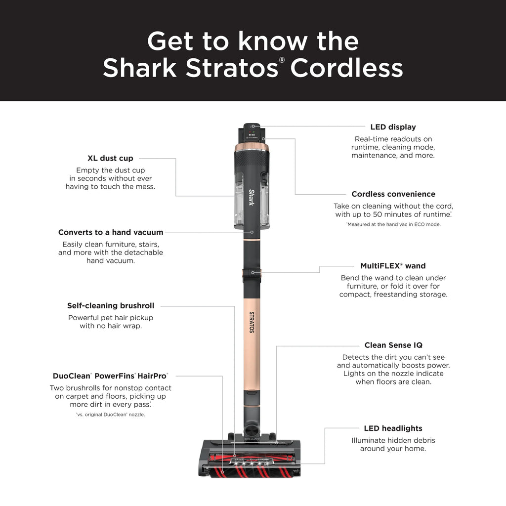 Shark Stratos Cordless Stick Vacuum Cleaner with Clean Sense IQ & DuoClean PowerFins HairPro MultiFLEX, IZ840H