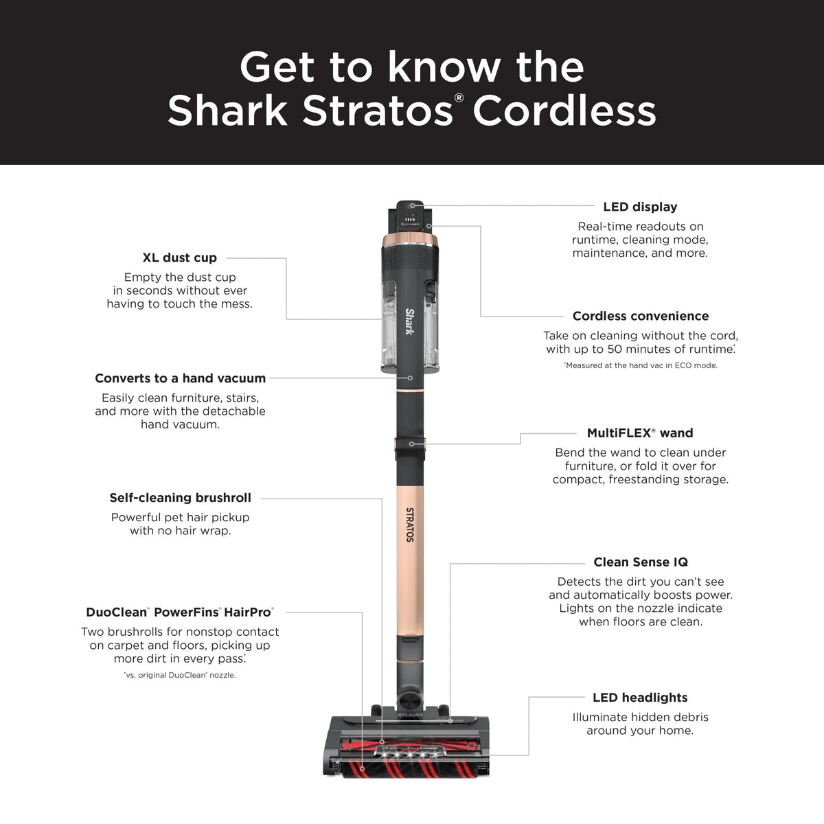 Shark Stratos Cordless Stick Vacuum Cleaner with Clean Sense IQ & DuoClean PowerFins HairPro MultiFLEX, IZ840H