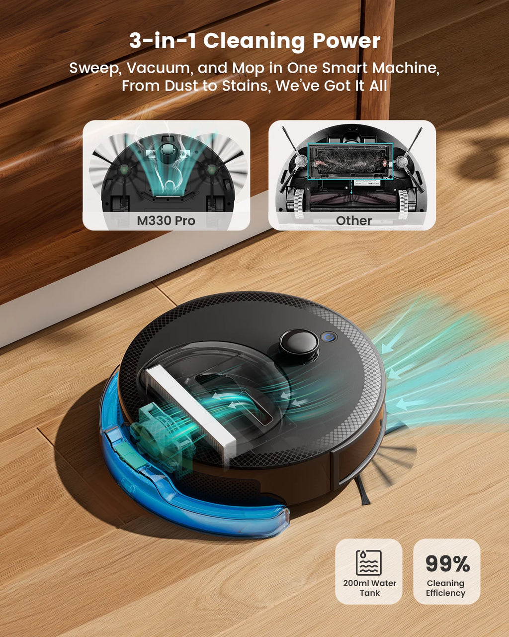 Lefant M330 LiDAR Navigation Robot Vacuum and Mop, 450ml Visible Dustbin, 190?�� PSD Obstacle Avoidance, Multi-Level Mapping, Robot Vacuum Cleaner for Hardwood Carpets Pet Hair