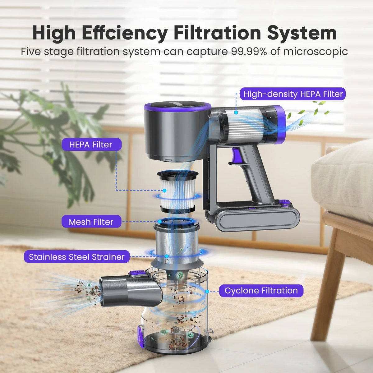 YOMA Cordless Vacuum Cleaner, 6-in-1 Rechargeable Stick Vacuum, 60mins Max Runtime, Lightweight 2200mAh Battery Powerful Vacuum Cleaner for Home Hard Floor Pet Hair-N12