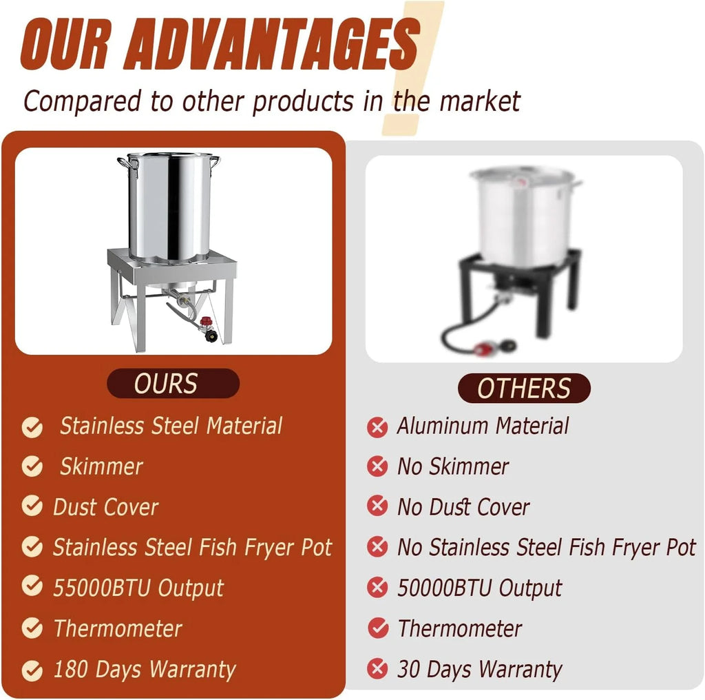 30QT Stainless Steel Turkey Fryer Kit, Stainless Steel Stand with 55,000BTU Propane Burner Stove, Waterproof Cover & Skimmer, Turkey Deep Fryer Pot, Outdoor Fish Fryer, Crawfish Boiler