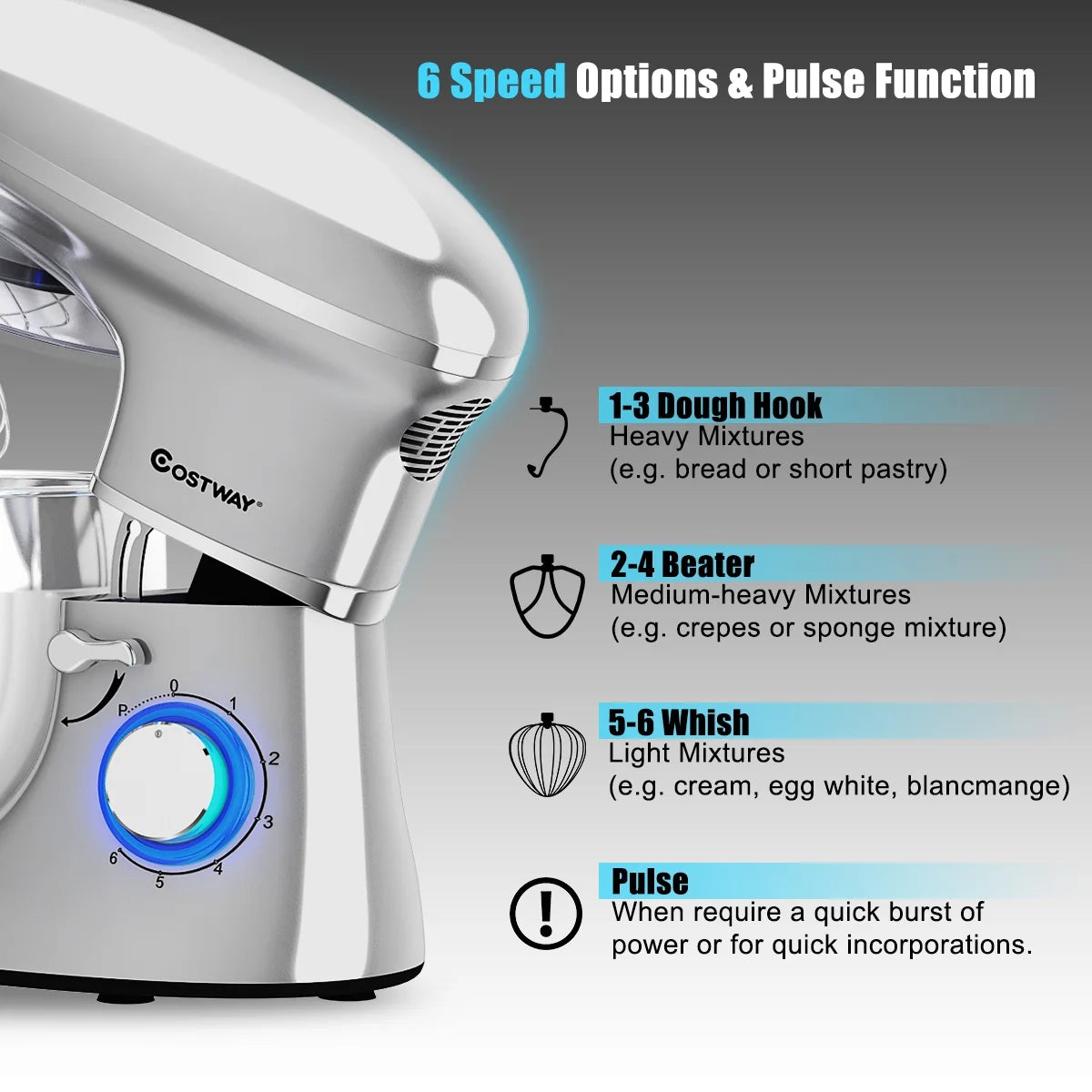 Costway 6.3 QT Tilt-Head Food Stand Mixer 6 Speed 660W wIth Dough Hook, Whisk & Beater Black