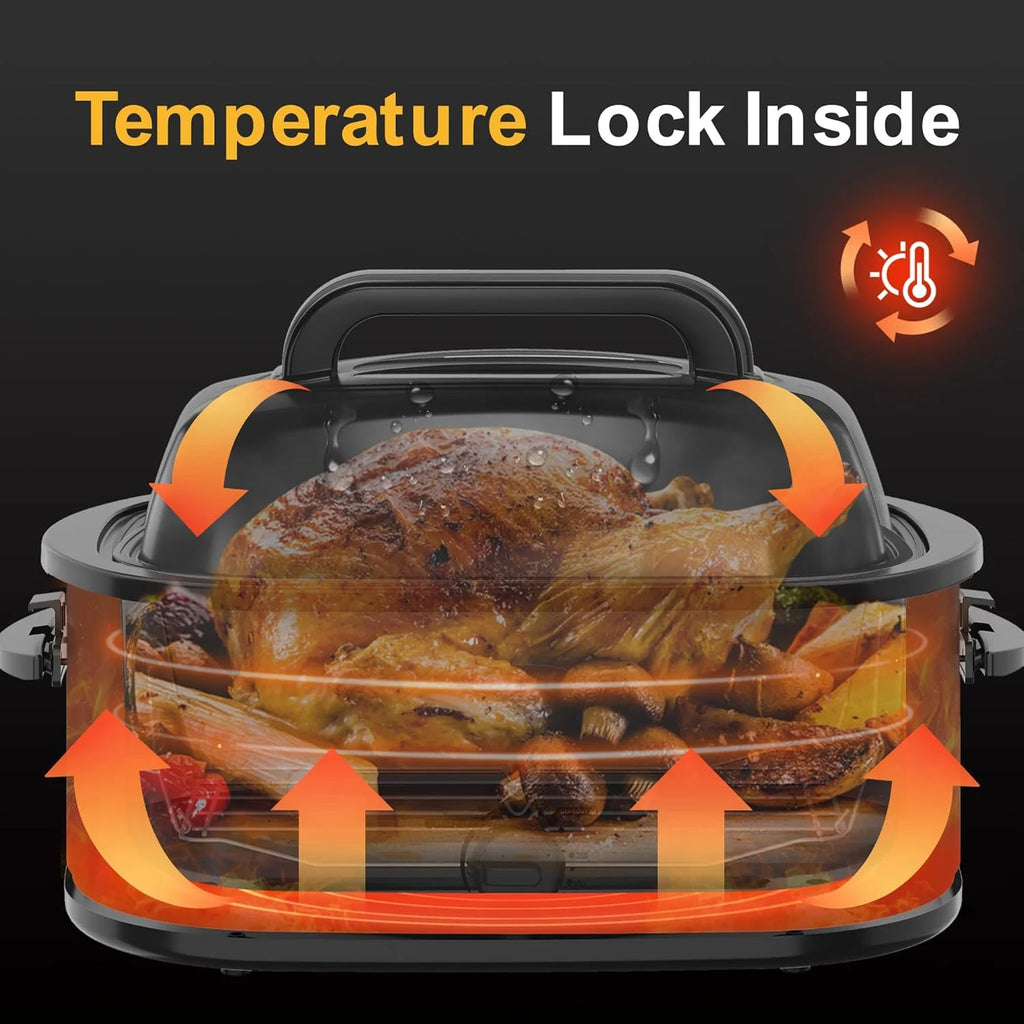 20 Quart Electric Roaster Oven, Turkey Roaster Electric, Roaster Oven Buffet, Selfbasting Lid, Removable Pan, Full-Range Temperature Control Cool-Touch Handles, Turkey Roaster, Black