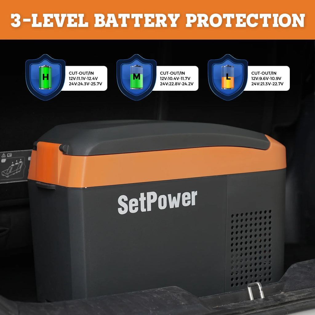 Setpower AB15 12 Volt Refrigerator,16 Quart(15L) Electric Cooler,Portable Car Refrigerator RV Fridge,12v Cooler for Camping,Travel,RV,Vehicles,MPV,SUV,Van;3-Year Warranty (Blue)