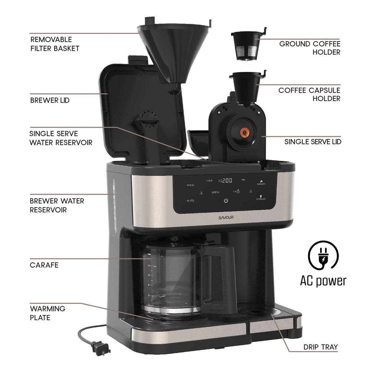 Savour Dual Coffee Maker, 12-Cup and K-Cup Single Serve Coffee Machine, Black