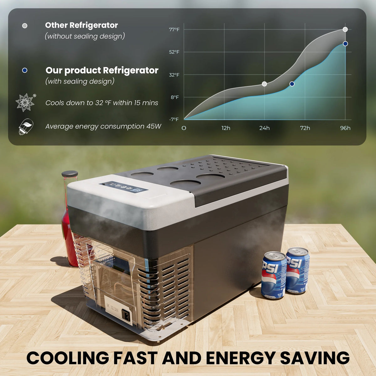 Simzlife 12 Volt 19QT(18L) Portable Car Refrigerator, -4�H~50�H, 12/24V DC & 110-240V AC, Mini Fridge for RV Camping, Travel, Truck, Home, Black