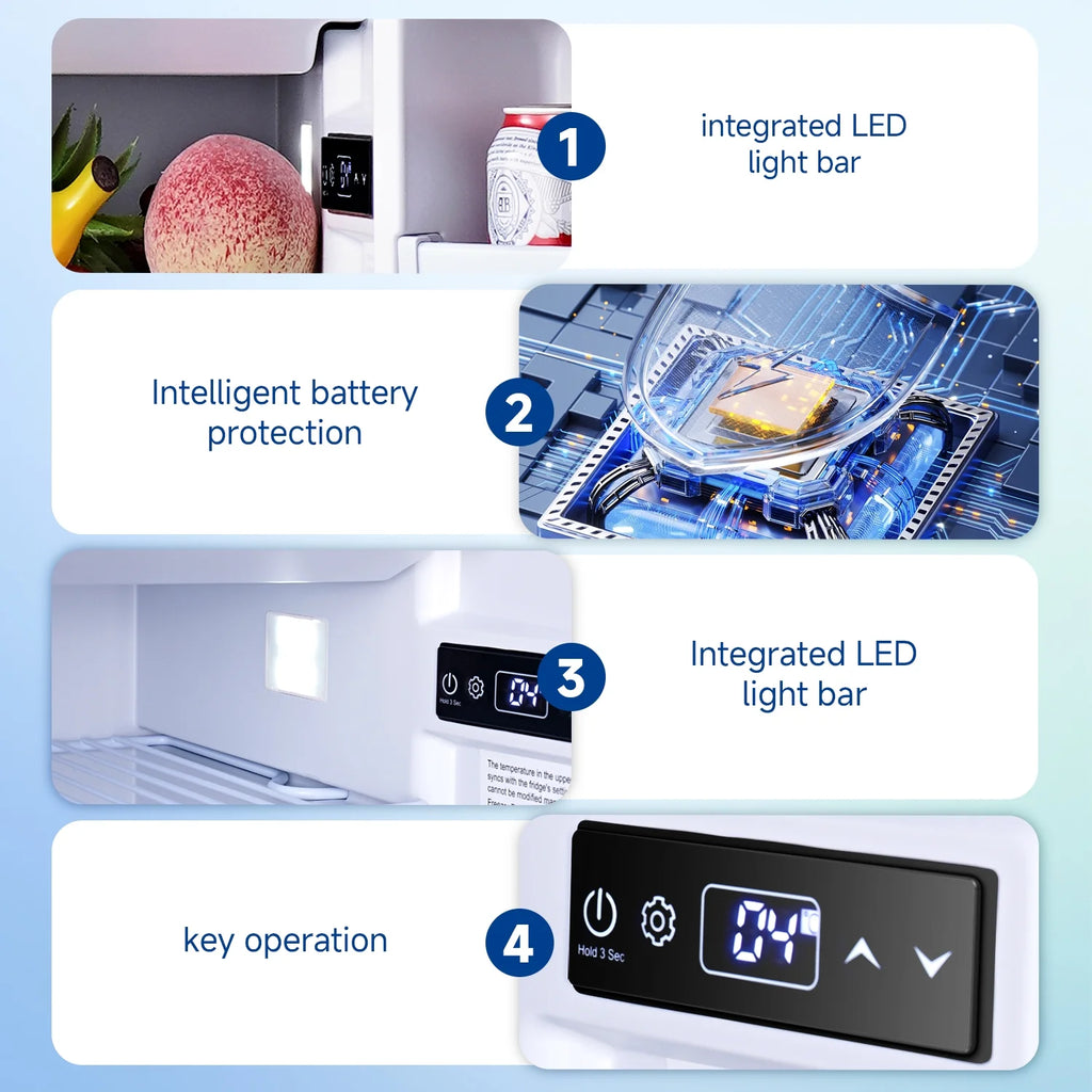 Sunmaki 12v Fridge RV Refrigerator, 116.2Qt(110L) Portable Car Refrigerator Dual Zone Cooling & Freezing, for Bedroom, Truck, Office, Outdoor, Black