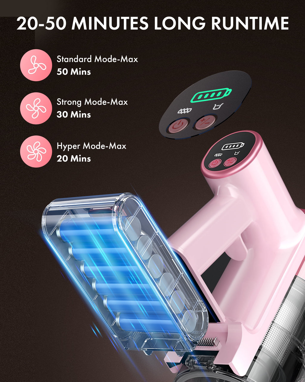 Homeika H320 Cordless Vacuum Cleaner, 28KPA Powerful Suction 8-in-1 Multi-Tool 55min Runtime LED Motorized Brush One-Click Dust Emptying for Pet Hair and Allergies,Pink