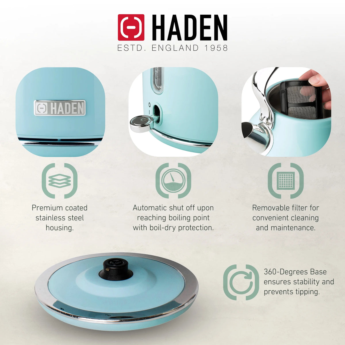 Haden Heritage 1500 1.7 Electric Kettle, Matte Black Finish with Copper Accents