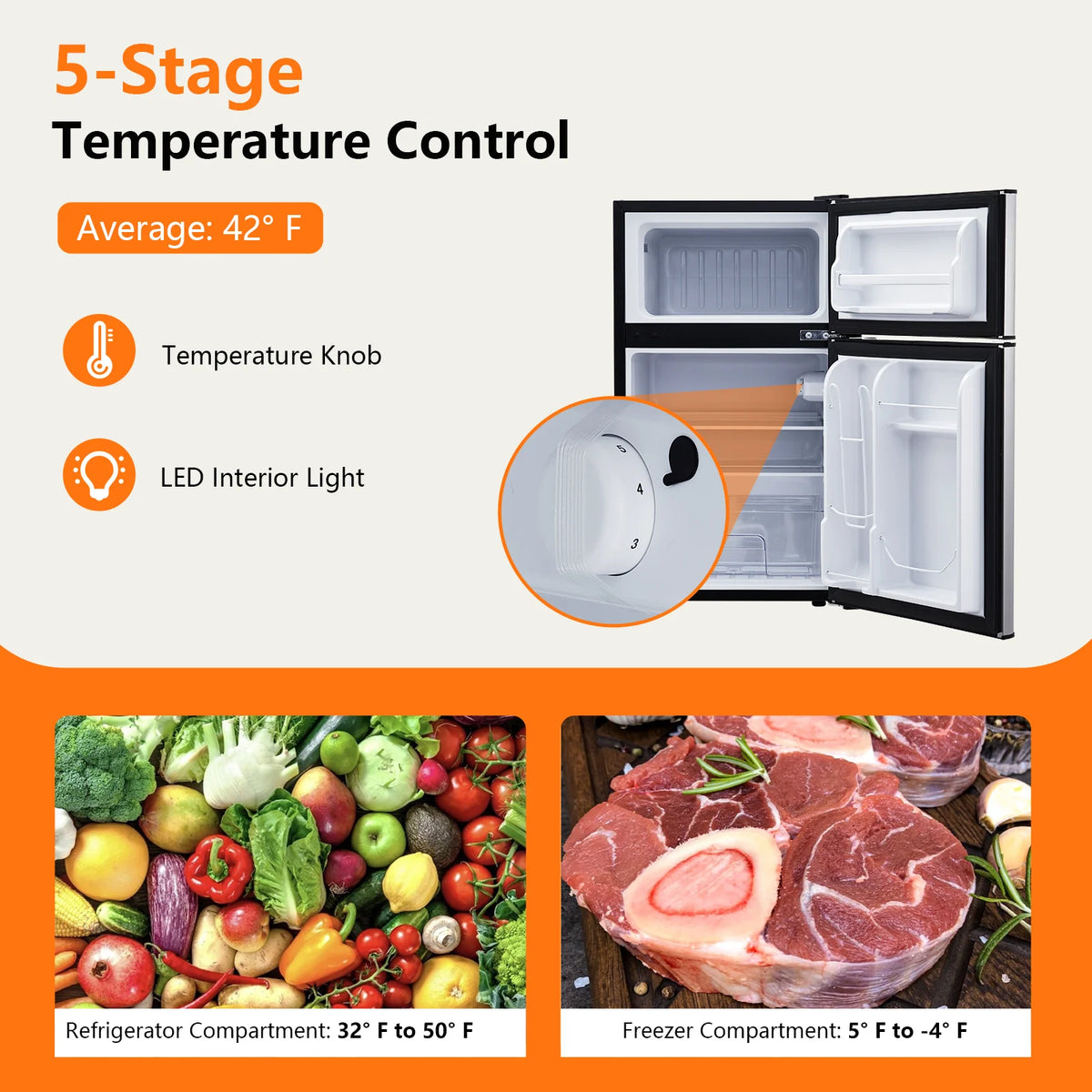 Zzistar 3.2 Cu. Ft Mini Fridge ,128L Compact Refrigerators with Freezer Refrigerator ,5 Adjustable Thermostat Settings