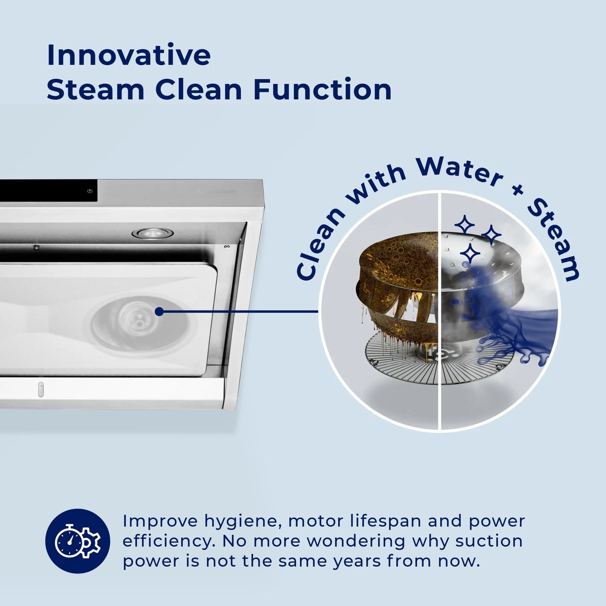 Hauslane UC-PS38 30-inch Under Cabinet Range Hood, Stainless Steel, Professional Suction, Steam Auto Clean, Touch Panel