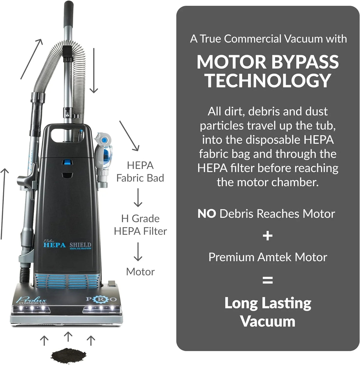 Prolux 8000 Commercial Upright Vacuum with Sealed HEPA Filtration