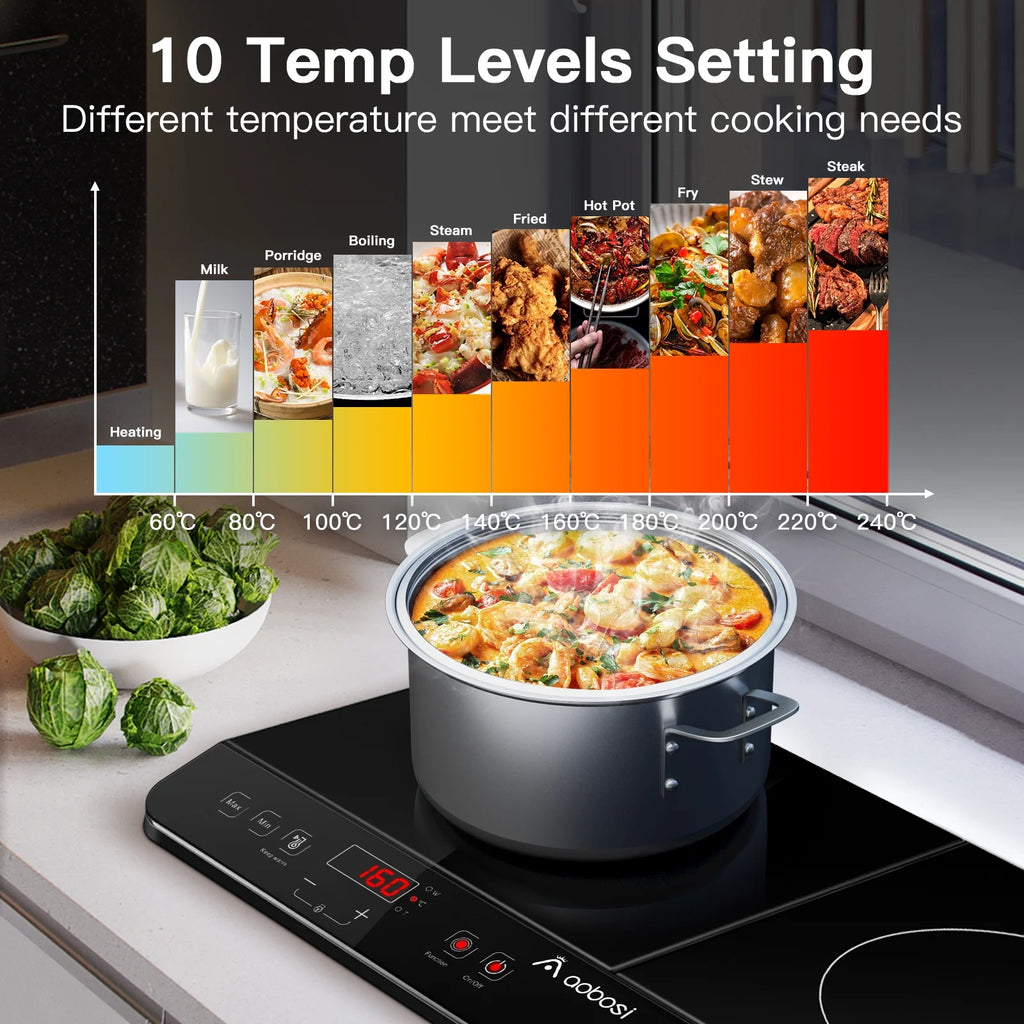 Aobosi Double Induction Cooktop with 2 Burners, 1800W Electric Stove Cooktop with Sensor Touch, 10 Temperature 9 Power Settings