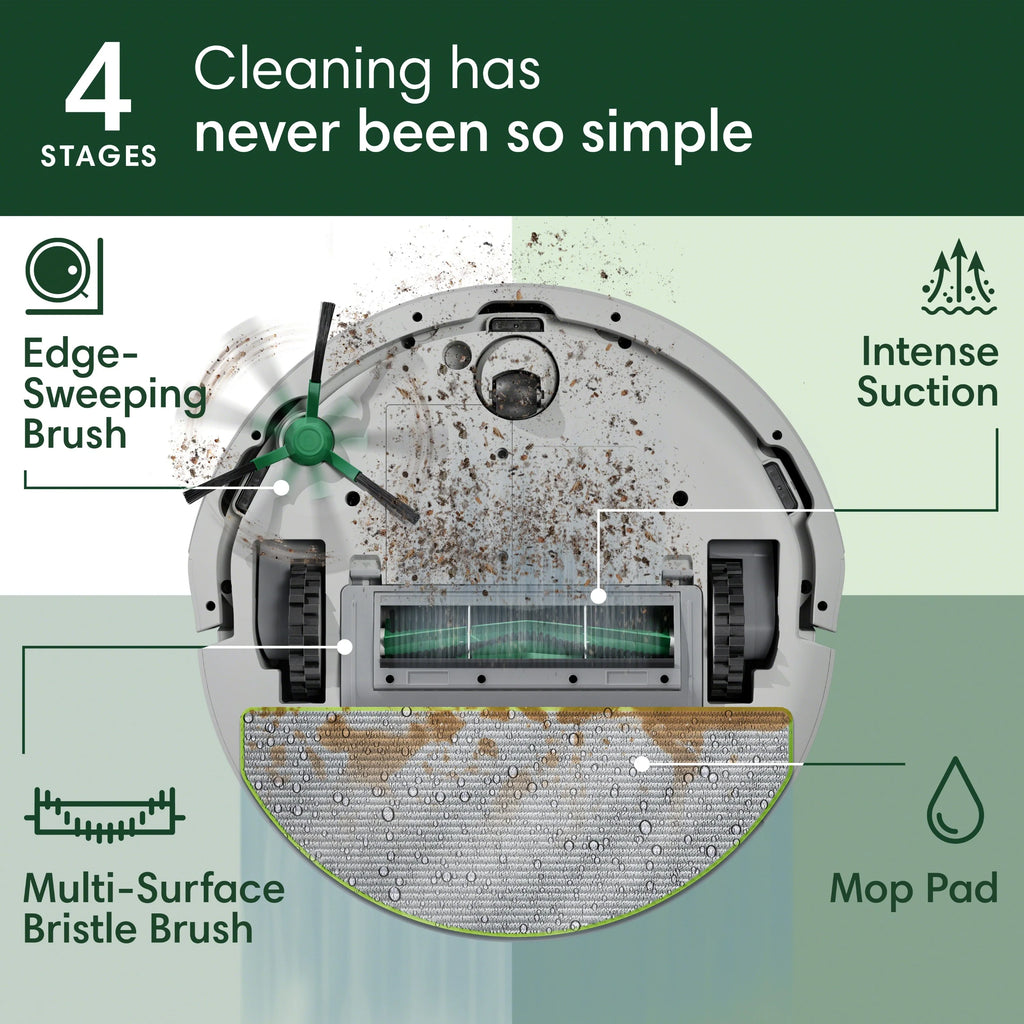 iRobot Roomba 1010 Combo Robot Vacuum & Mop, 2 in 1 for Carpet & Hard Floors, Self-Charging, Intense Power-Lifting Suction, Avoids Mopping Carpets, LiDAR Navigation, Model# Y311620