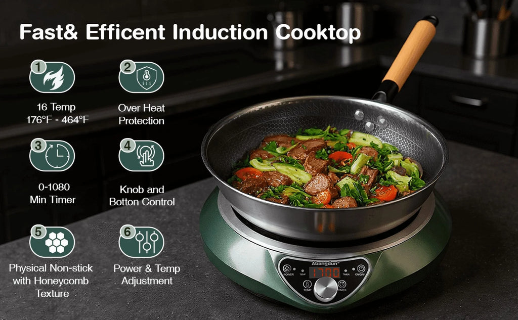 Induction Cooktop 1700W 85V~120V Wok Pan (included) Portable Electric Stove 18 Hours Timer 16 Level Temp&Power Ctrl Cookware Appliances Skillet Plates