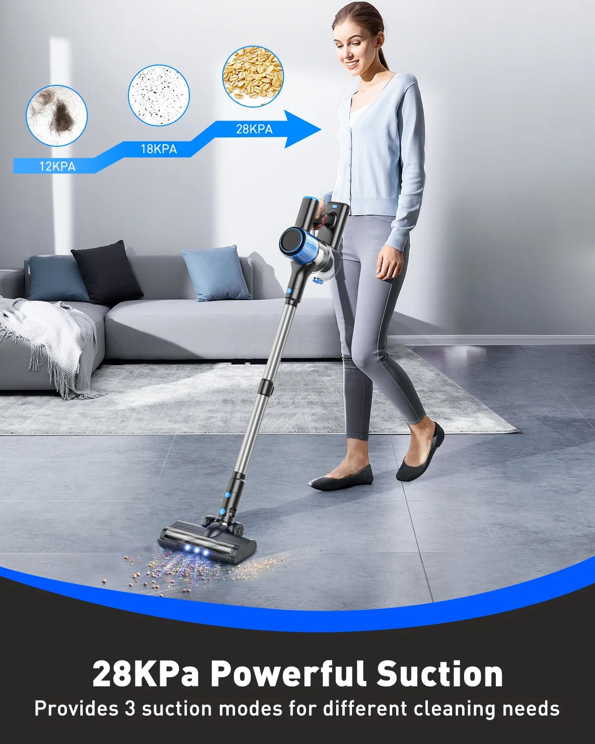 Cocbny Cordless Vacuum Cleaner, 28Kpa 8 in 1 Lightweight Stick Vacuum for Carpet Floor Pet Hair A27, Blue