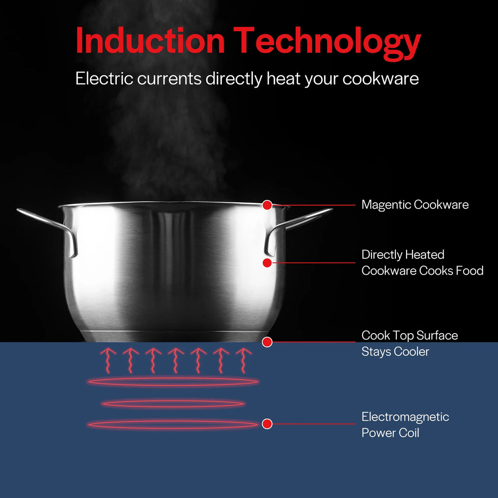 Empava Electric Stove Induction Cooktop Vertical with 2 Burners Vitro Ceramic Smooth Surface Glass