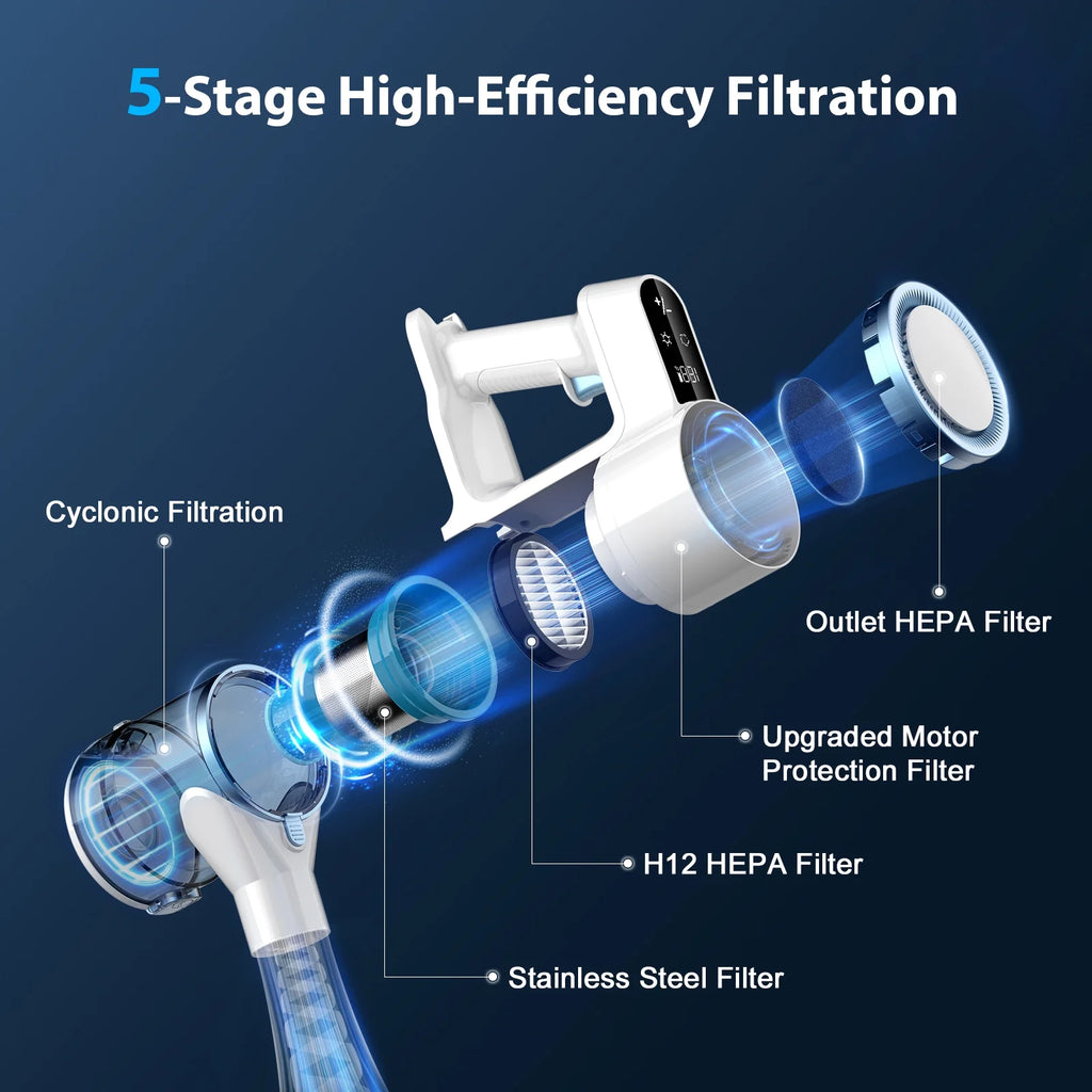 Lazyswan Cordless Vacuum, 250W 23KPa Stick Vacuums for Pet Hair/Carpet, 45 Min Runtime, LED Touch Screen, 1.2L Dust Cup, Lightweight