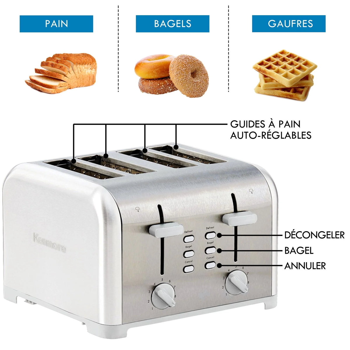 Kenmore 4-Slice White Stainless Steel Toaster, Dual Controls, Wide Slot
