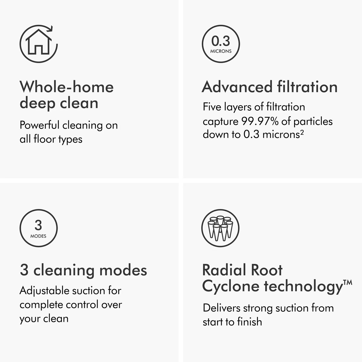 Dyson Ball Animal 3 Upright Vacuum | Nickel | New