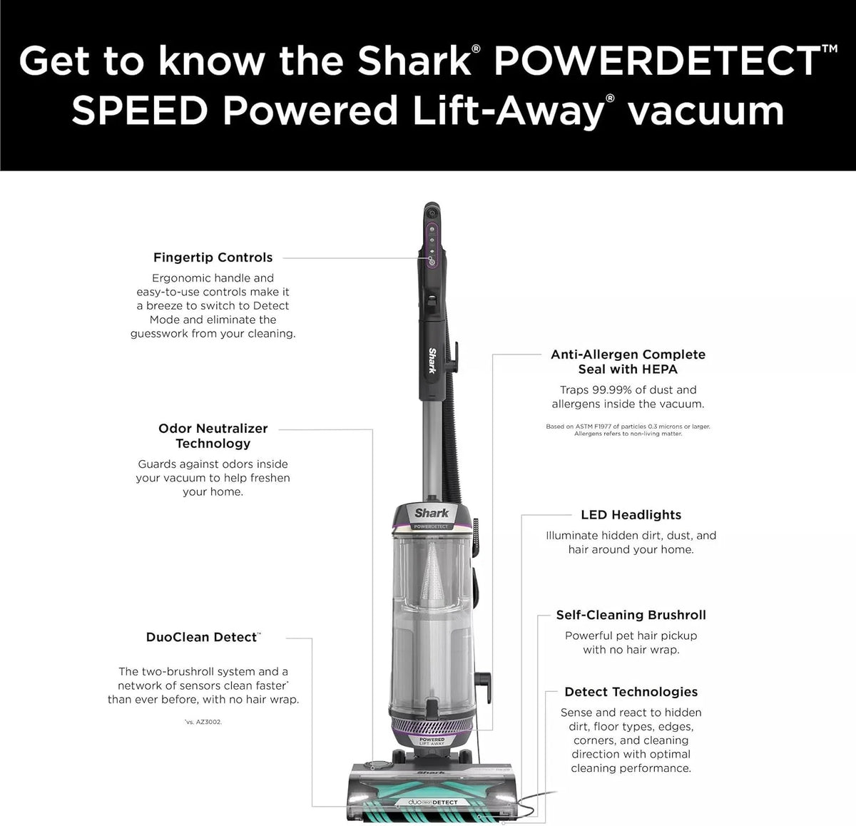 Restored Shark AZ3901 POWERDETECT Upright Vacuum Cleaner with DuoClean Technology, Odor Neutralizer Technology, Powered Lift-Away, Self Cleaning Brushroll (Refurbished)
