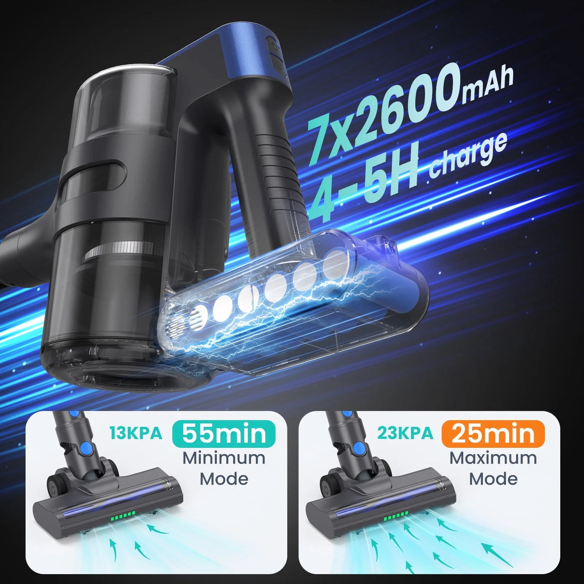 Cordless Vacuum Cleaner, 23kPa, Lightweight Stick Vacuum for Hard Floor, Carpet, Pet Hair, 55 Mins Runtime, Blue