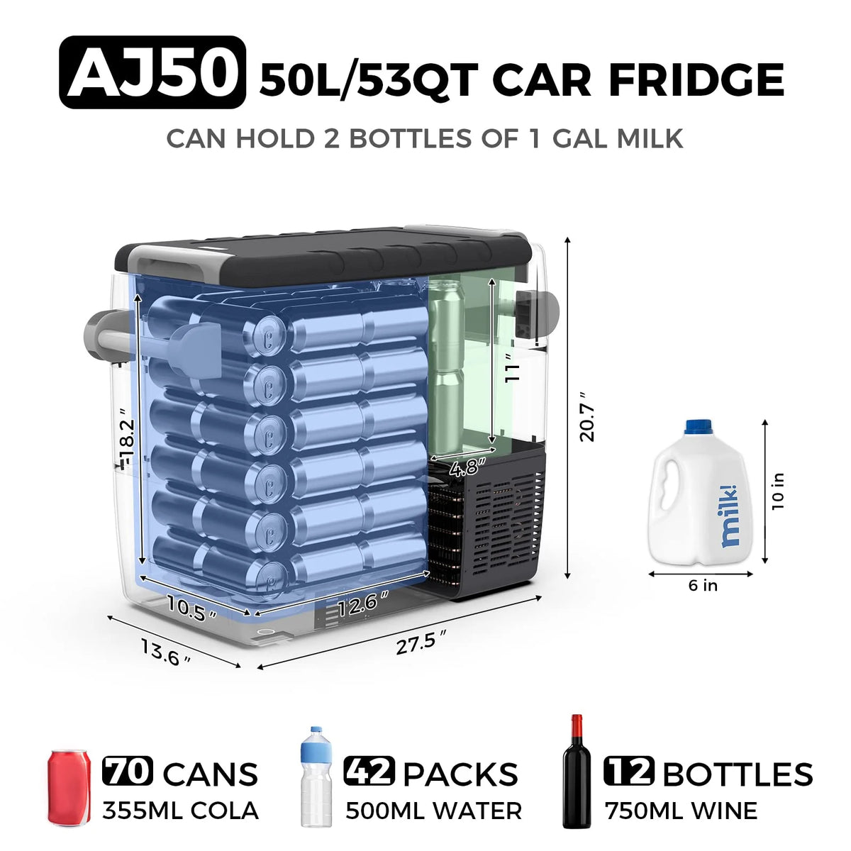 Setpower 12V Portable Refrigerator Freezer, 32 Quart Outdoor Fridge for Camping,Car Refrigerator,Electric Cooler for Truck, RV, Travel,3-Year Warranty