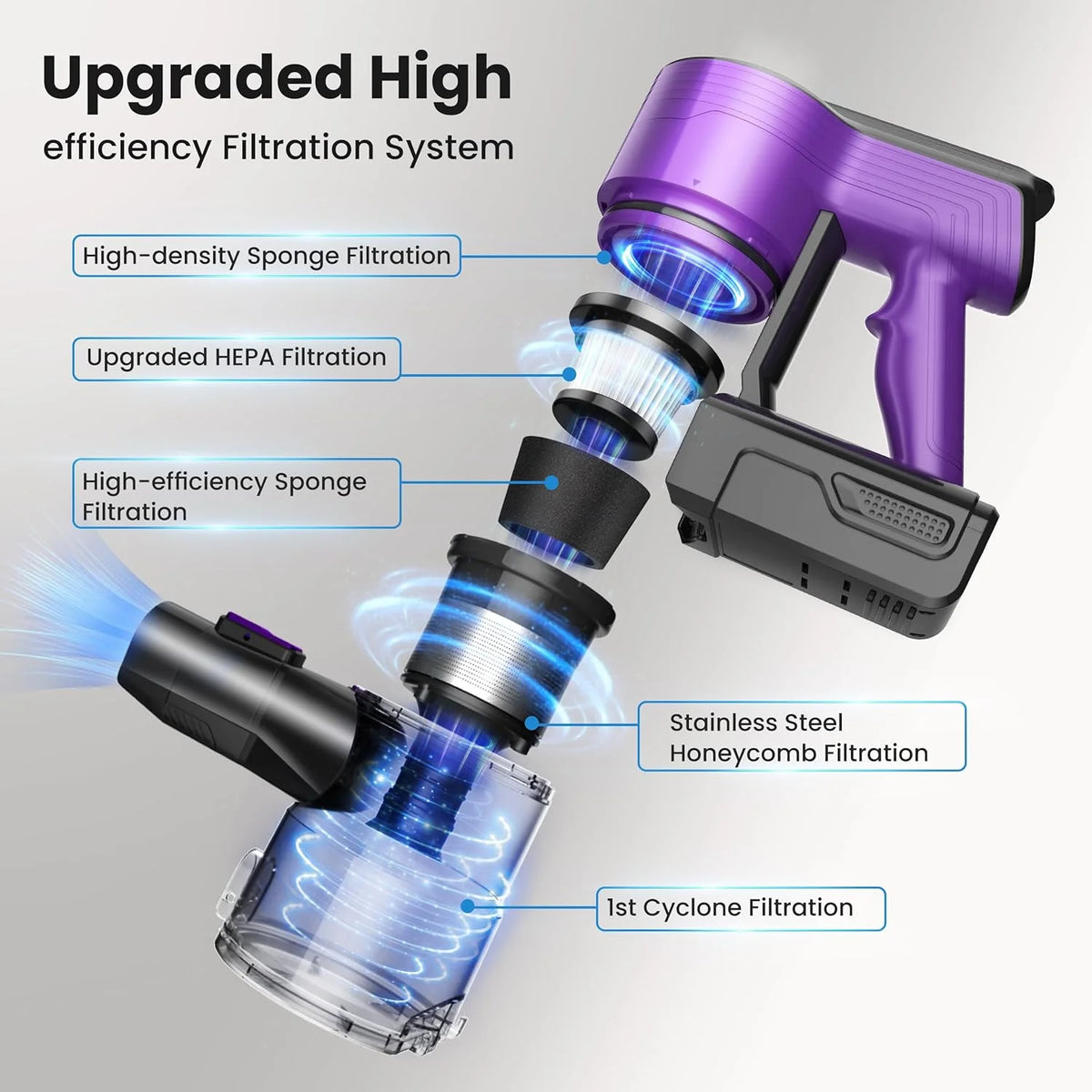 POWEART Cordless Vacuum Cleaner, 30Kpa 350W Powerful Stick Vacuum, 8 in 1 Self-Standing Rechargeable Battery Vacuum Up to 55min Runtime, Lightweight Cordless Vacuum for Pet Hair Hard Floor Carpet