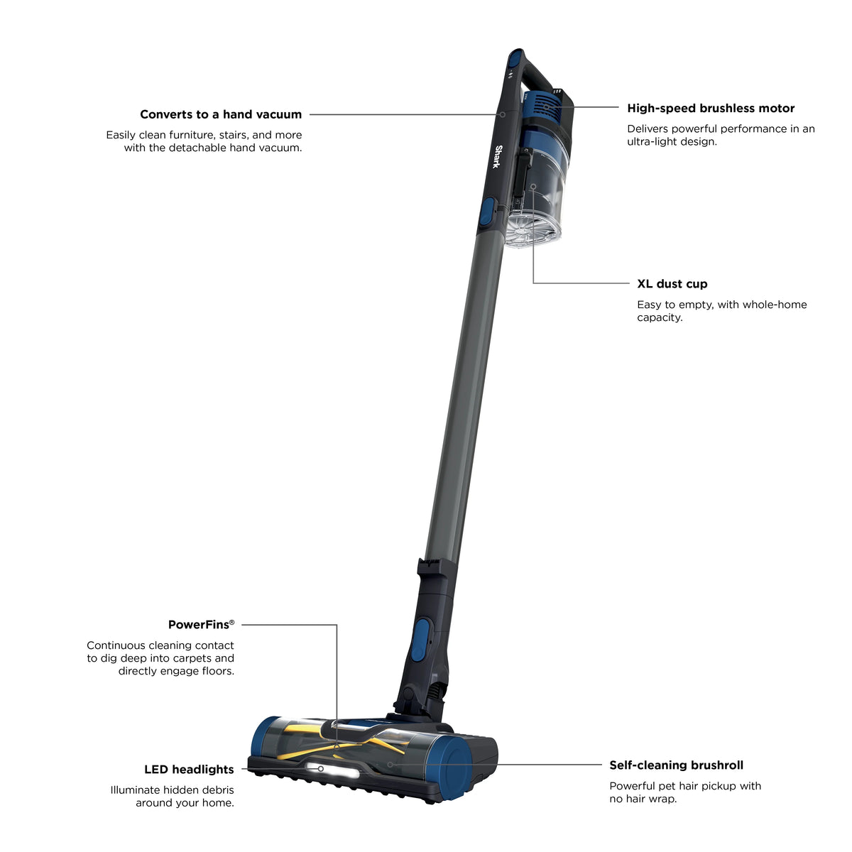 Shark Pet Pro Cordless Stick Vacuum Cleaner with Powerfins Brushroll, 40-Min Runtime, WZ250