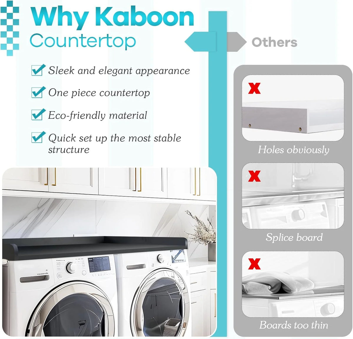Kaboon Melamine Washer Dryer Countertop with Edge Rails �C Laundry Room Organization