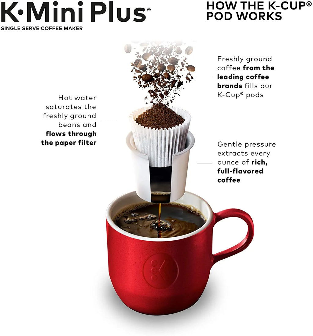 Keurig K-Mini Plus Single Serve K-Cup Pod Coffee Maker - Studio Gray