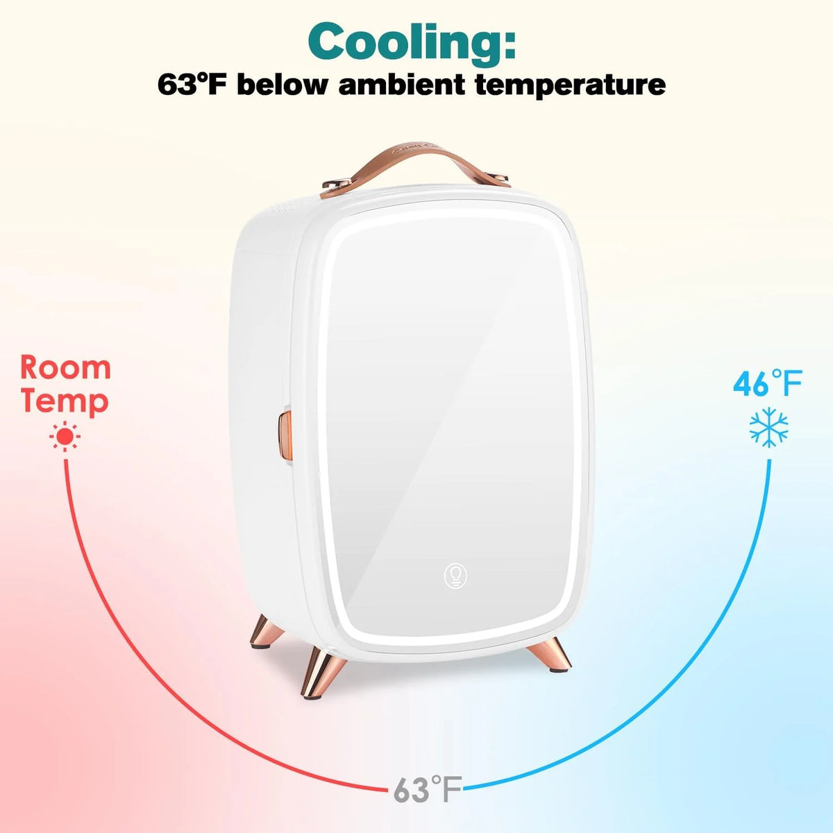 Skincare Fridge 6L White with Dimmable LED Mirror, Portable for Bedroom Car Office Dorm