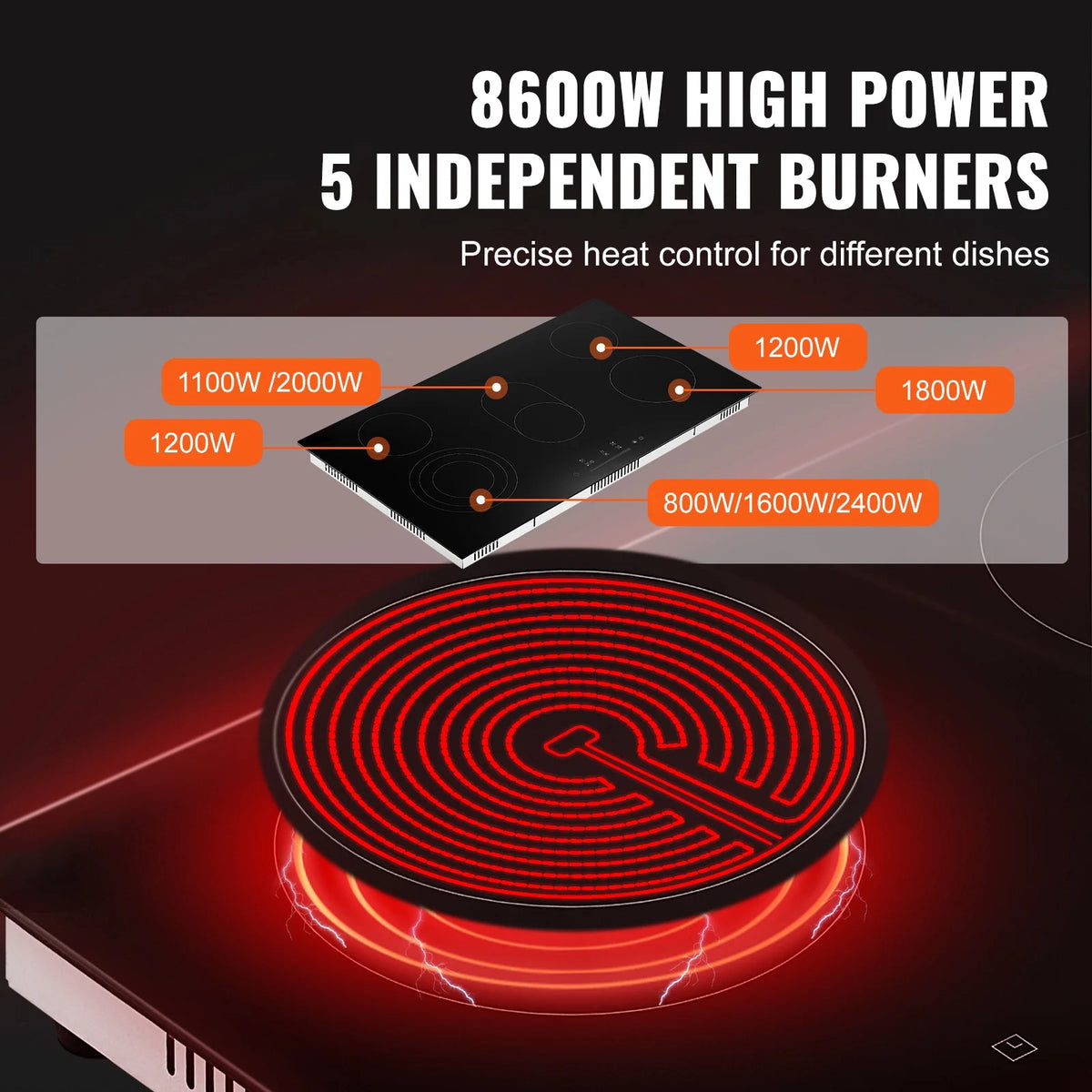 KFFKFF 5 Burner Electric Ceramic Cooktop, Built-in Countertop Burners, 36" Electric Range, 8600W, with Touch Control, Timer, Safety Lock, 9 Power Levels, 220-240V, Direct Wiring Required