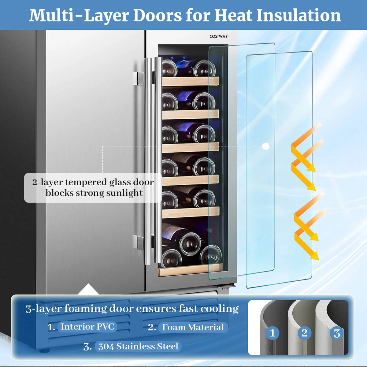 Costway 2-in-1 Beverage and  Cooler Free-standing & Built-in Dual Zones  Fridge