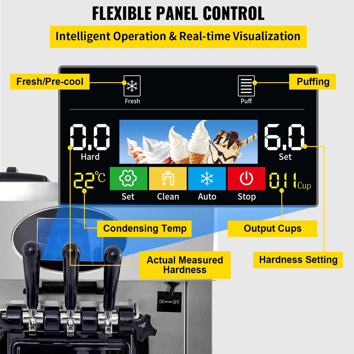 SHENGJINSH Pre-cooled Commercial Ice Cream Machine, 3 Flavors Countertop Soft Serve Ice Cream Maker