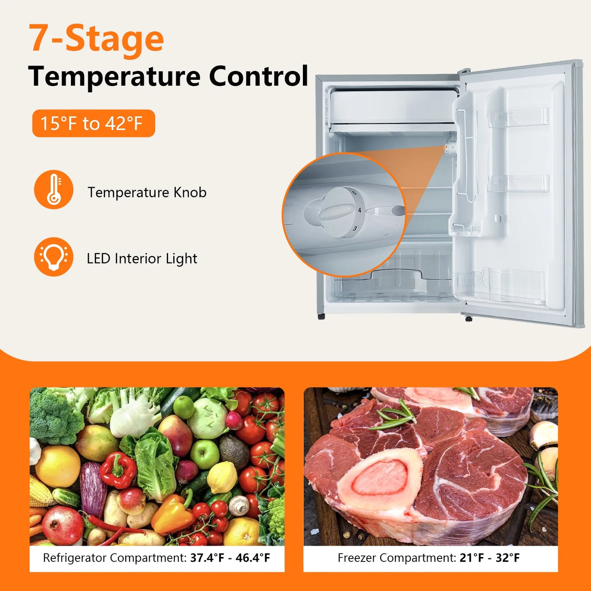2024 Summer New 4.3 Cu.Ft Single Mini Refrigerator-Freezer Compartment-Adjustable Thermostat Control-Reversible Doors-Ideal for Dorm, Office, Rv, Garage, Apartment