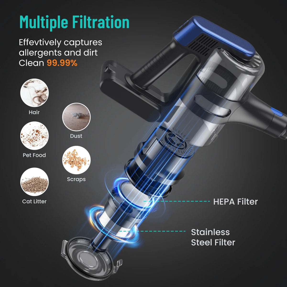 VACFORE Vacuum Cleaner, 6 in 1 Powerful Suction Cordless Vacuum, for Home Hardwood Floor