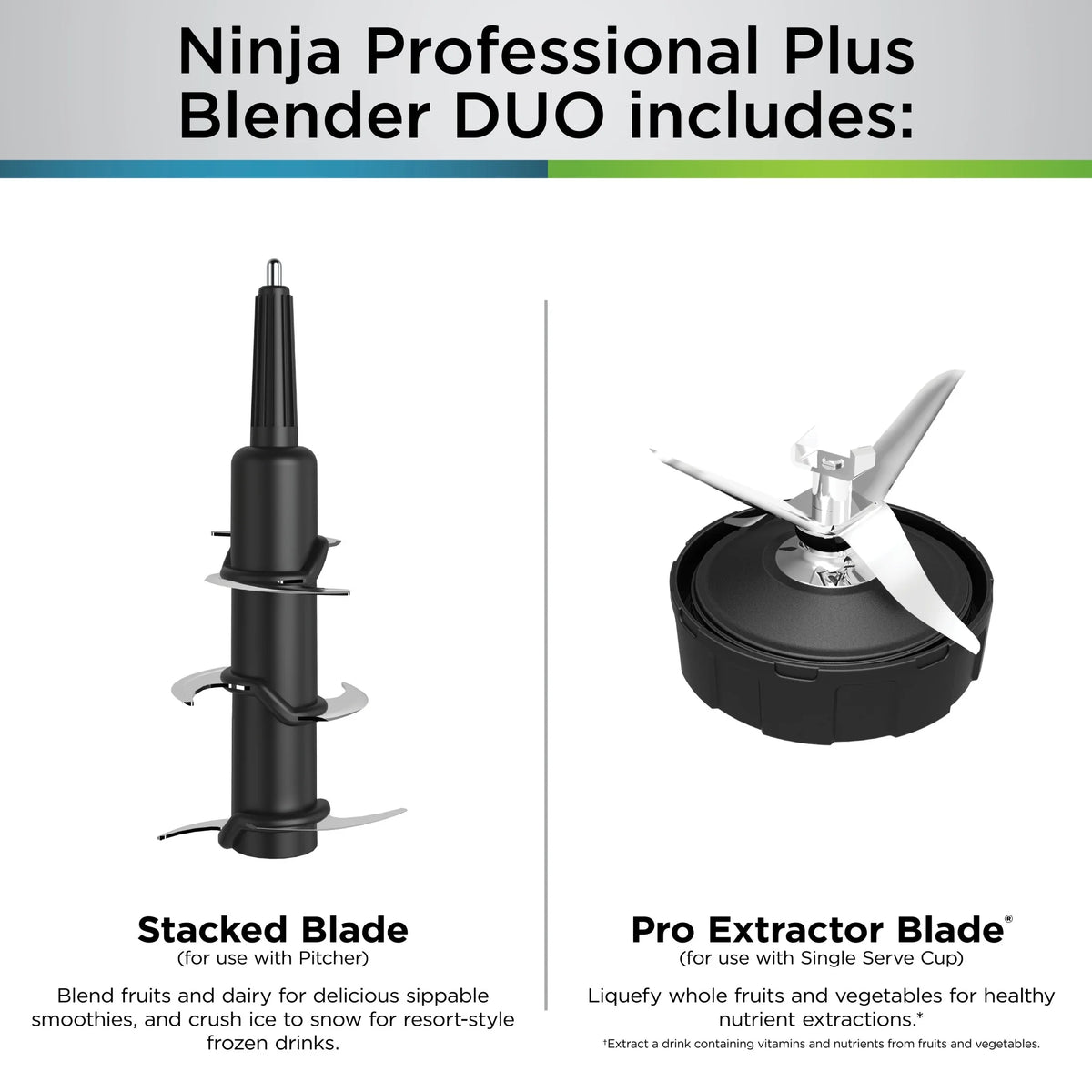 Ninja Professional Plus DUO Blender, 1400 W, 2 Auto-IQ Programs for Smoothies, Nutrient Extraction, 72 oz* Total Crushing Pitcher & (1) 24 oz To-Go Cup, Black, BN750